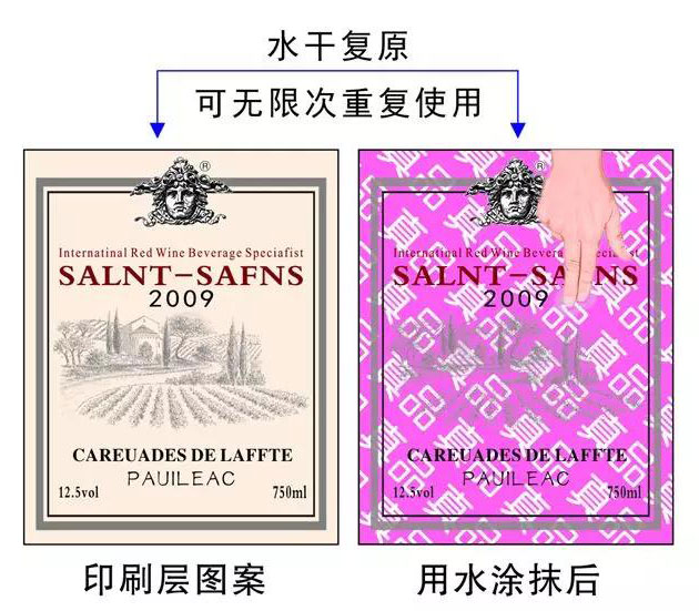 核徑跡防偽